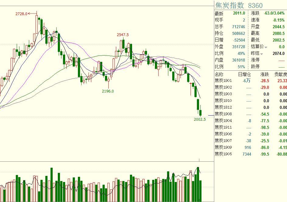 溶气气浮机设备构造之絮凝剂添加系统原理及特点讲解