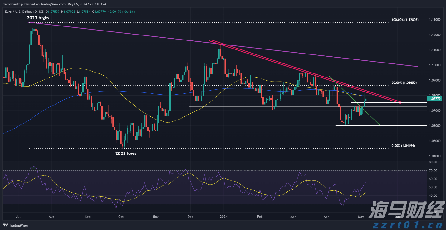 “媒体+”陪跑又见实效！京东联手陈记顺和，打造牛肉火锅第一品牌