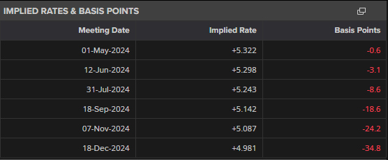 降息风暴未平，稳定币战火又起：特朗普与美联储冲突恐升级