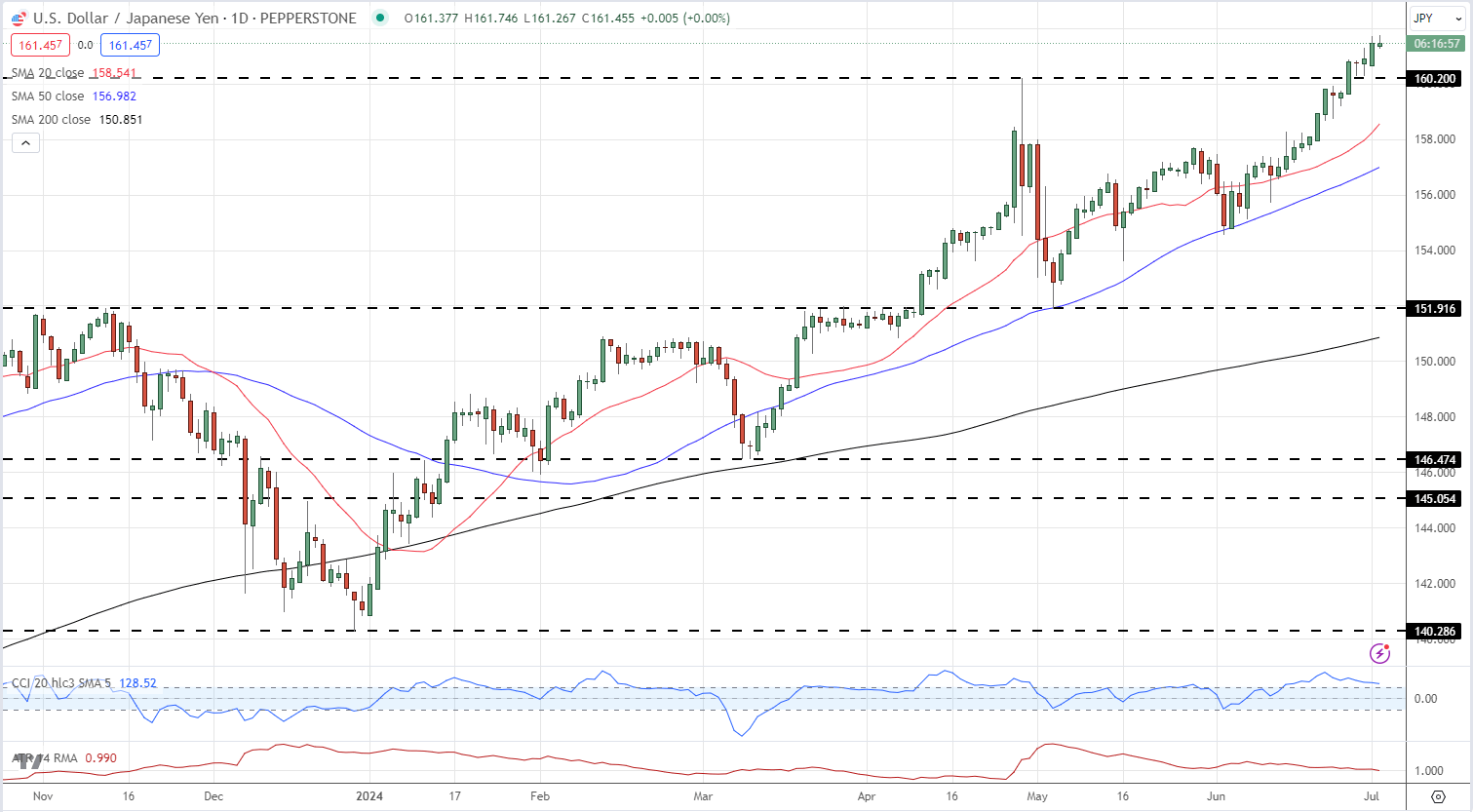 桂平市签下2000万元荔枝销售订单
