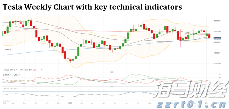 一级污水处理去除什么（一级污水处理工艺流程分享）