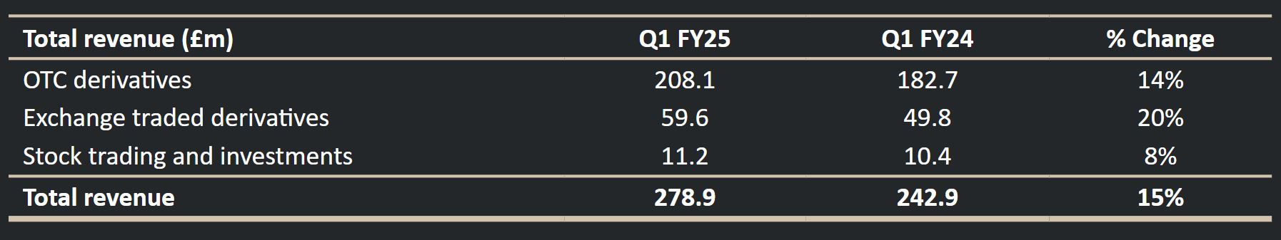 广西部署开展食品安全“守底线、查隐患、保安全”专项行动