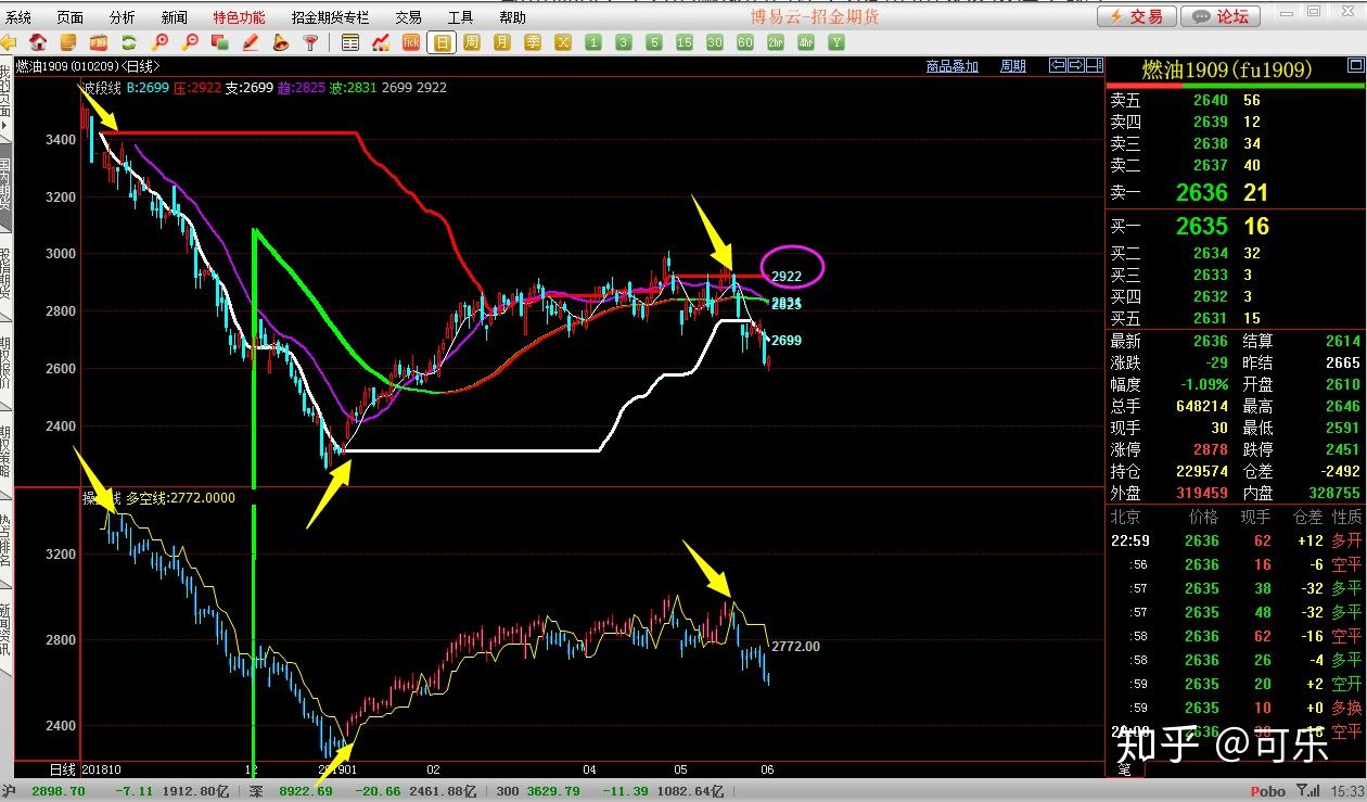 卡塔尔首都多哈发生爆炸，以军承认对袭击事件负责