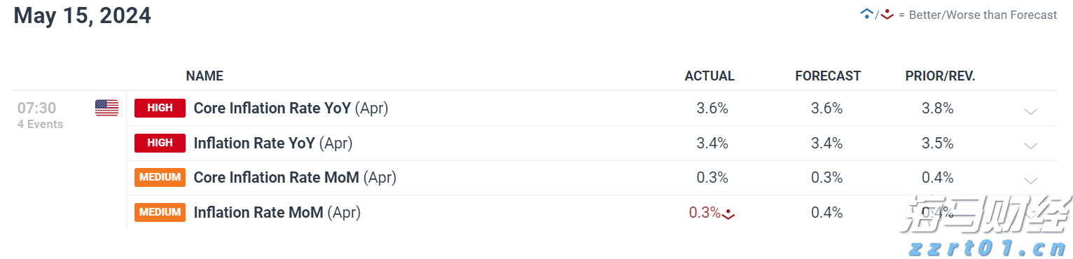 集邦咨询:预计2025年上半年全球电视品牌出货量将达到9250万台,年增2%