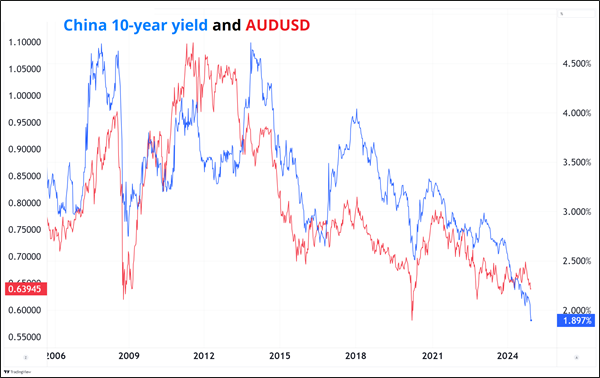 “童梦飞扬”联欢汇演举行