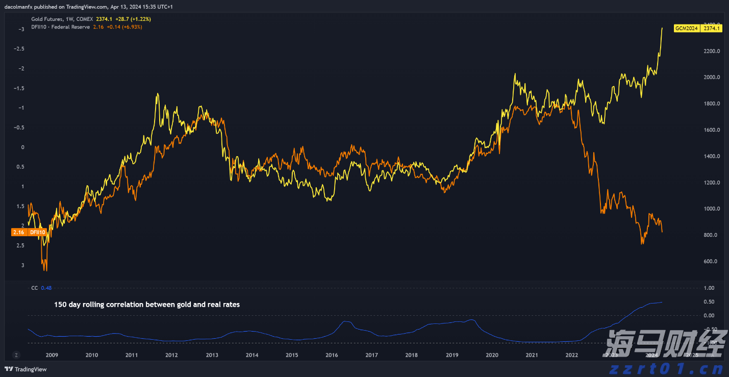 河北省邯郸市组织开展肉制品专项整治行动