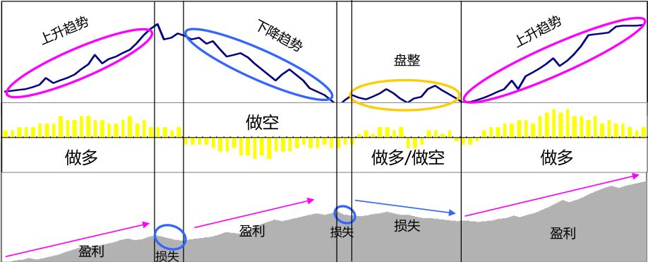 日航一波音738客机飞行中发生故障紧急降落
