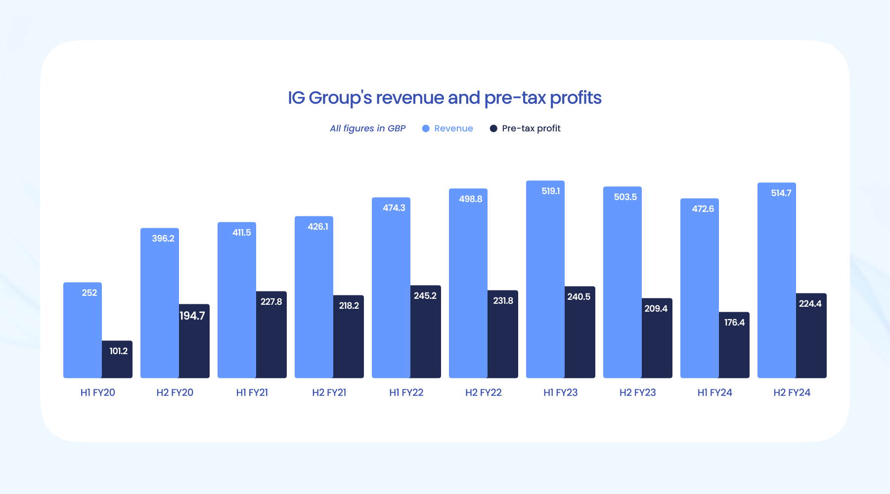 安徽召开全省市场监管工作会议