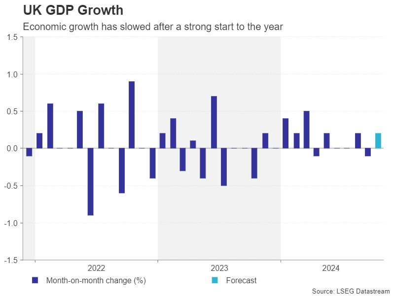 践行文明交通 让平安陪伴暑假