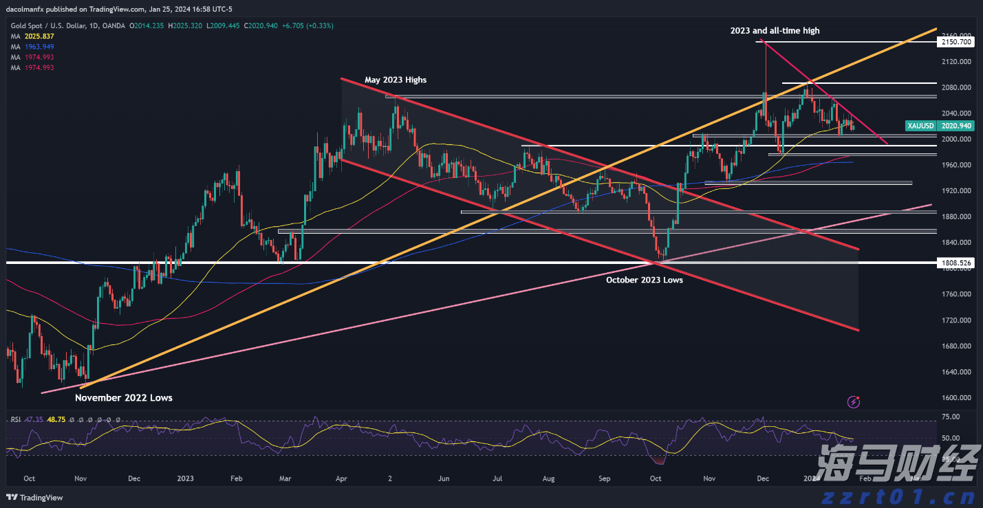 被判十五年，国家烟草专卖局原副局长受贿案一审宣判