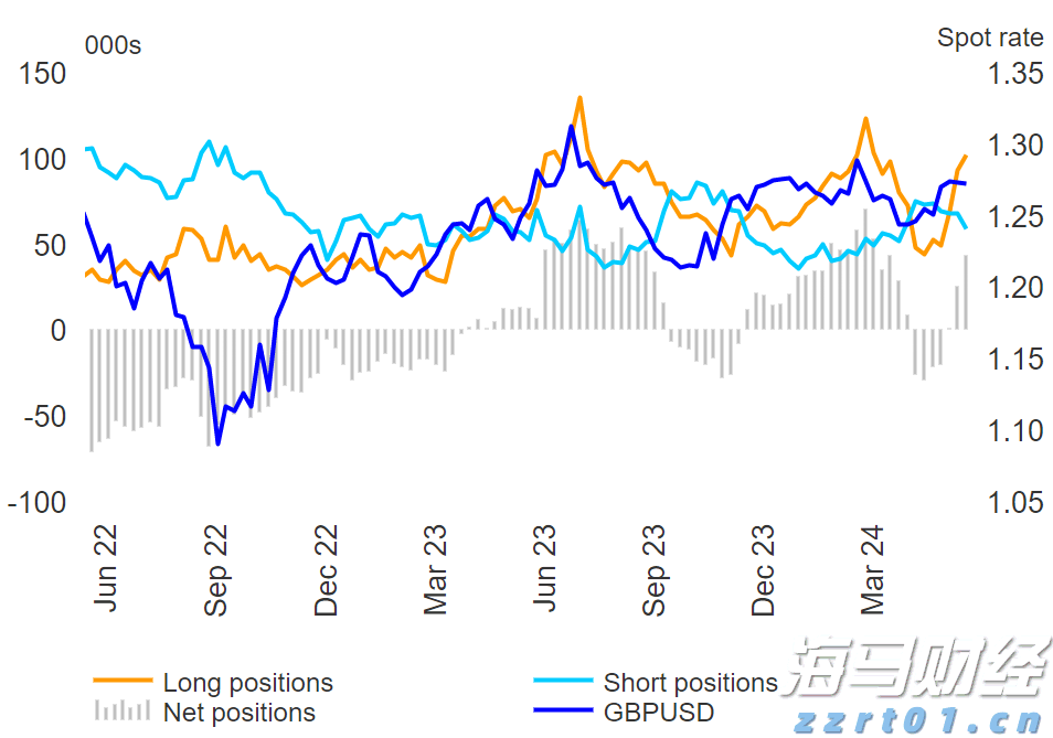 美股动态 | 联合包裹(UPS.US)因未能提供盈利指导而股价下跌超9%