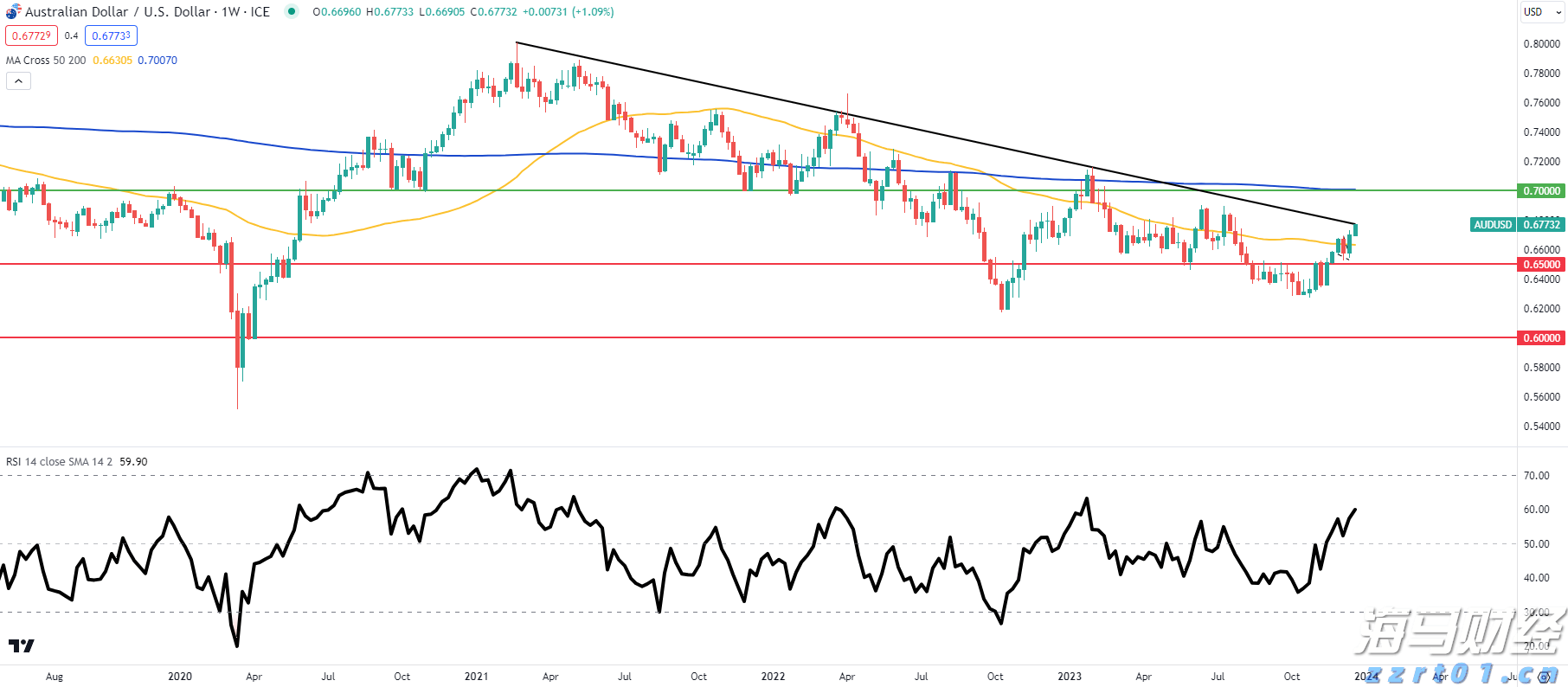 保障特定消费群体安全 安徽省加强医疗机构食堂食品安全监管