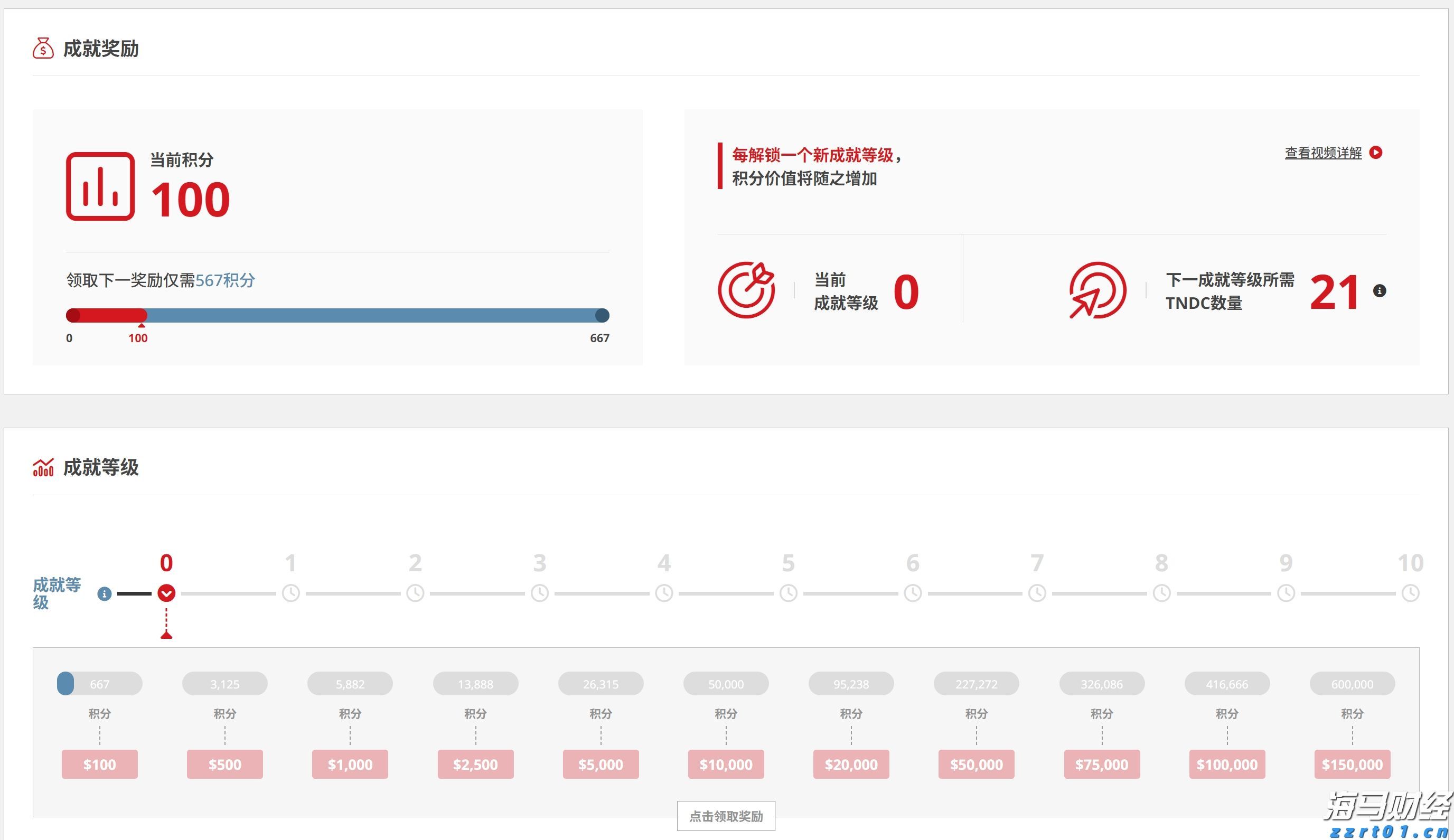 工商银行马鞍山含山支行成功举办 住房公积金惠民惠企政策暨工行金融产品宣讲会
