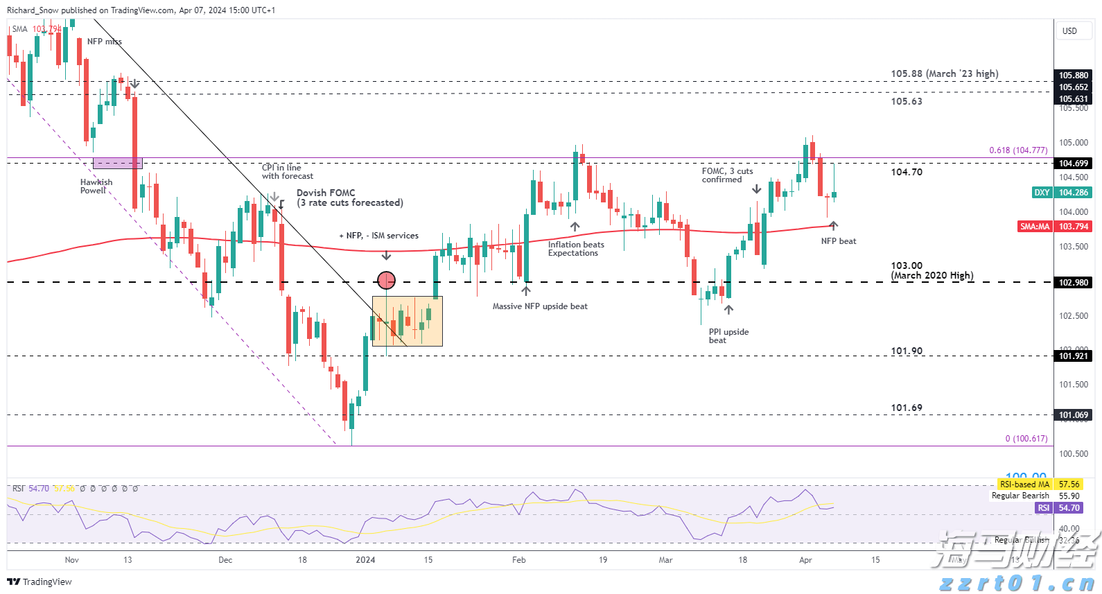 《珠海新闻》20250811
