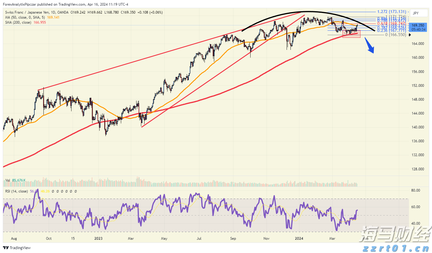 新股前瞻|乐摩物联：智能按摩椅龙头再递表，如何缓解增长焦虑？