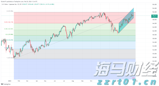 2025年贵港市第二期道德讲堂开讲