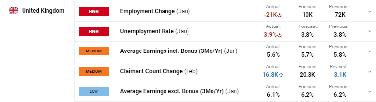 特朗普下令：部署两艘核潜艇