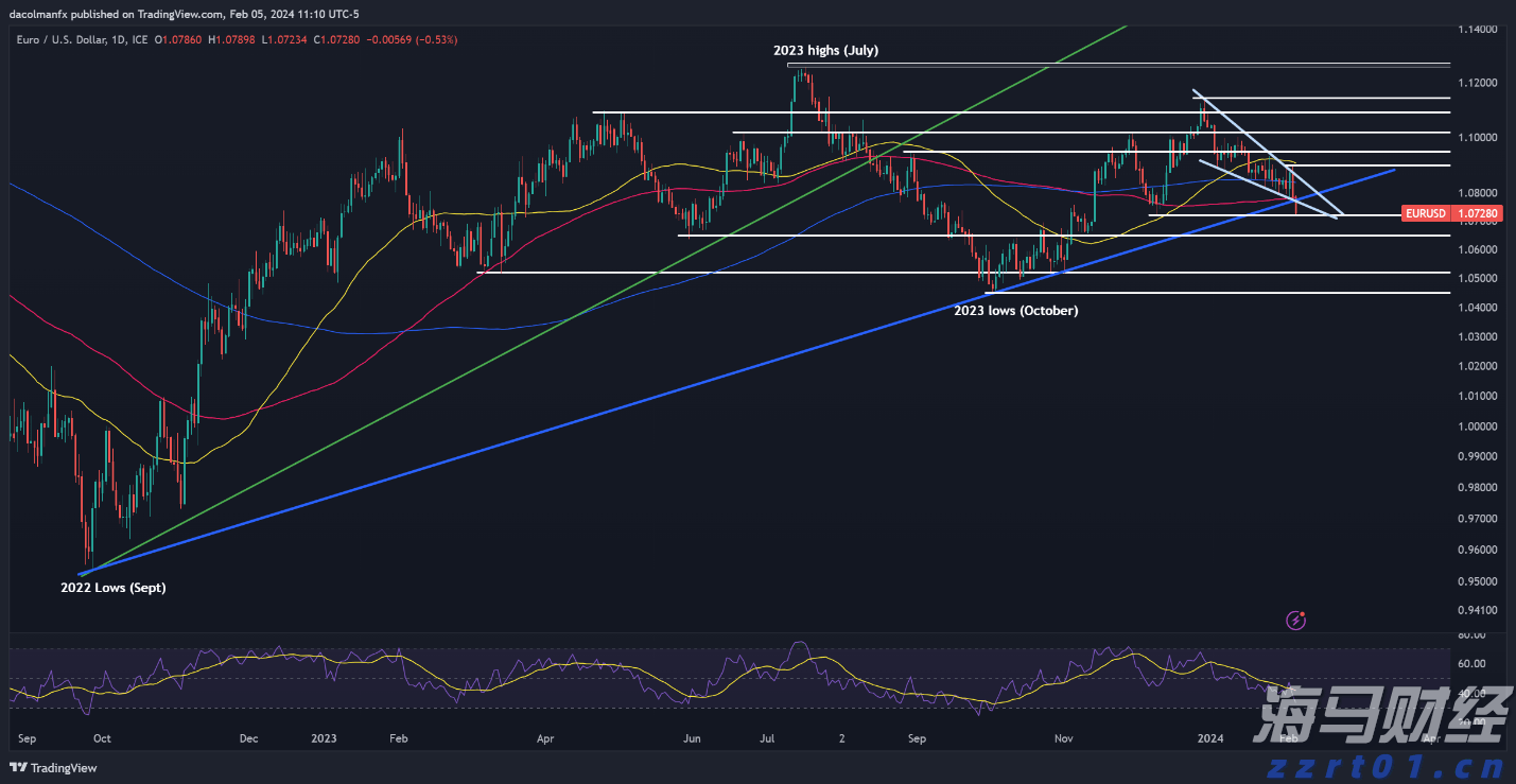 珠海沿岸或出现最高约2米超警潮位，勿近河海及陡岸山边