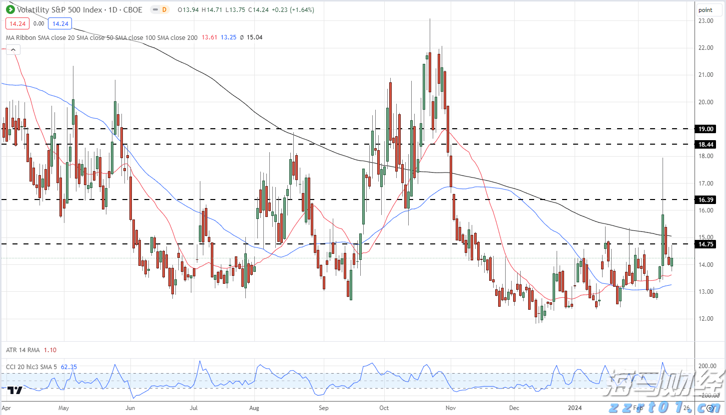 商务部：对原产于美、欧、韩、日和泰进口苯酚继续征收反倾销税