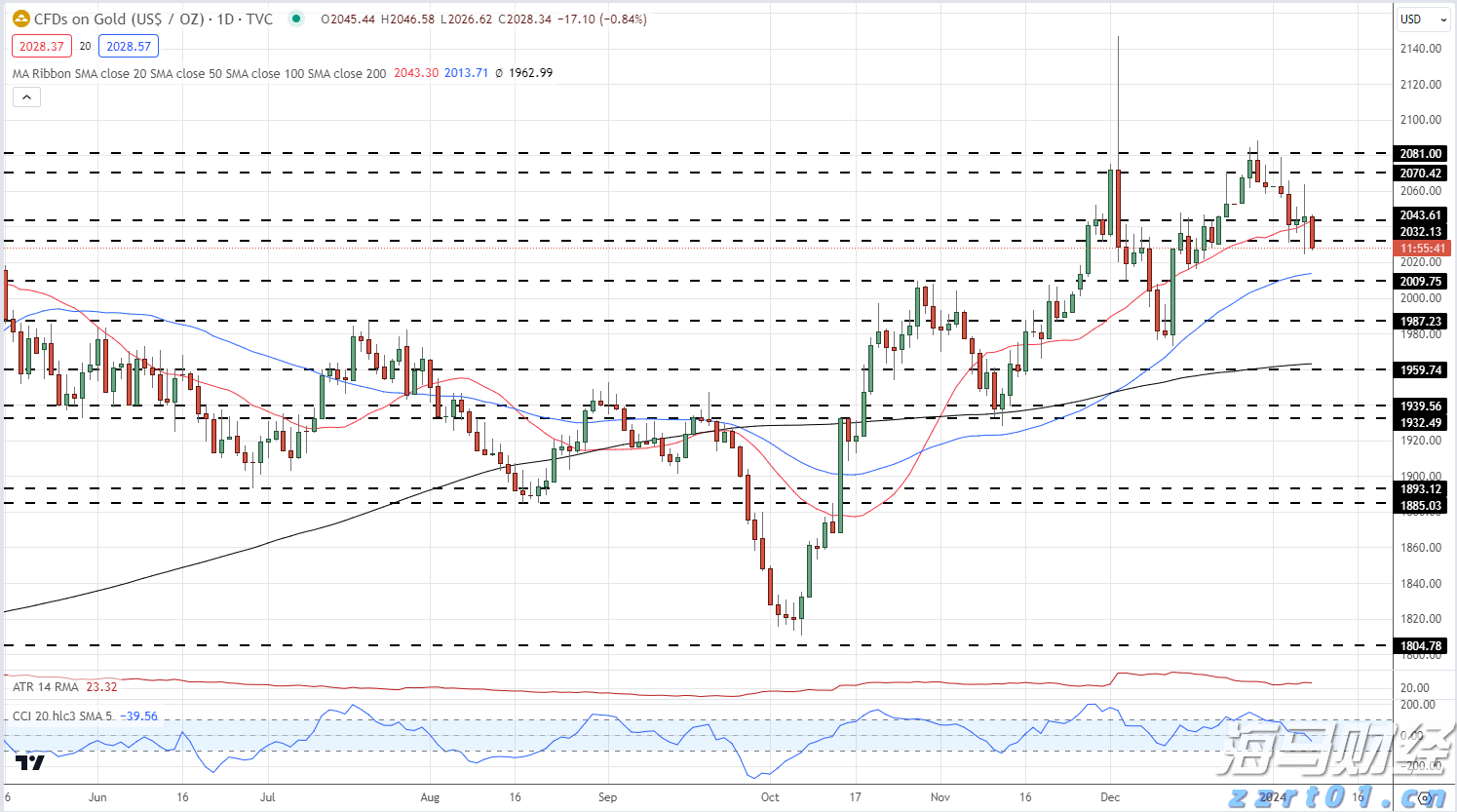 584名小将挥拍！十五运会前“关键预演”横琴开赛