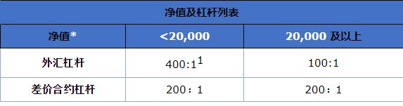 中山农业科技特派员下沉一线，为水产养殖注入绿色动能