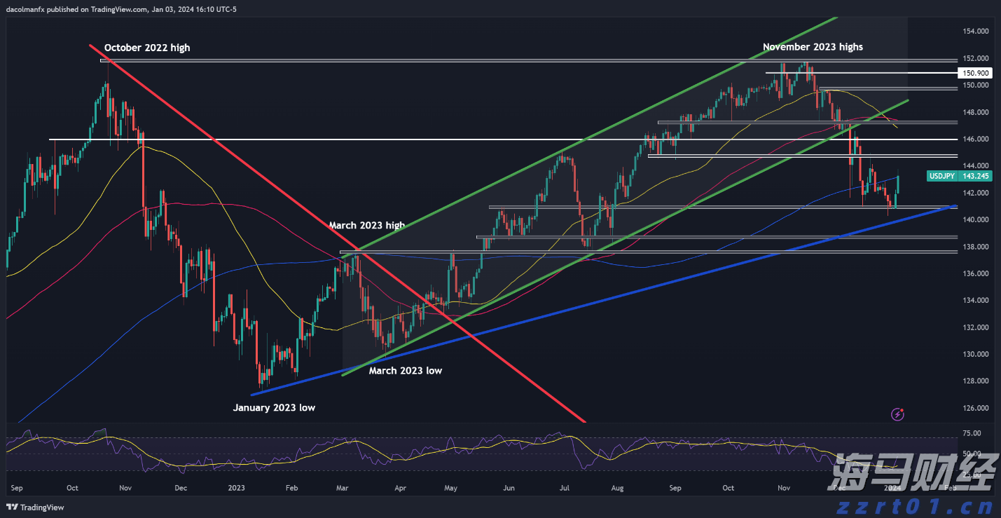云浮新兴县一小区“蛇患严重”？物业公司回应：网上信息夸大