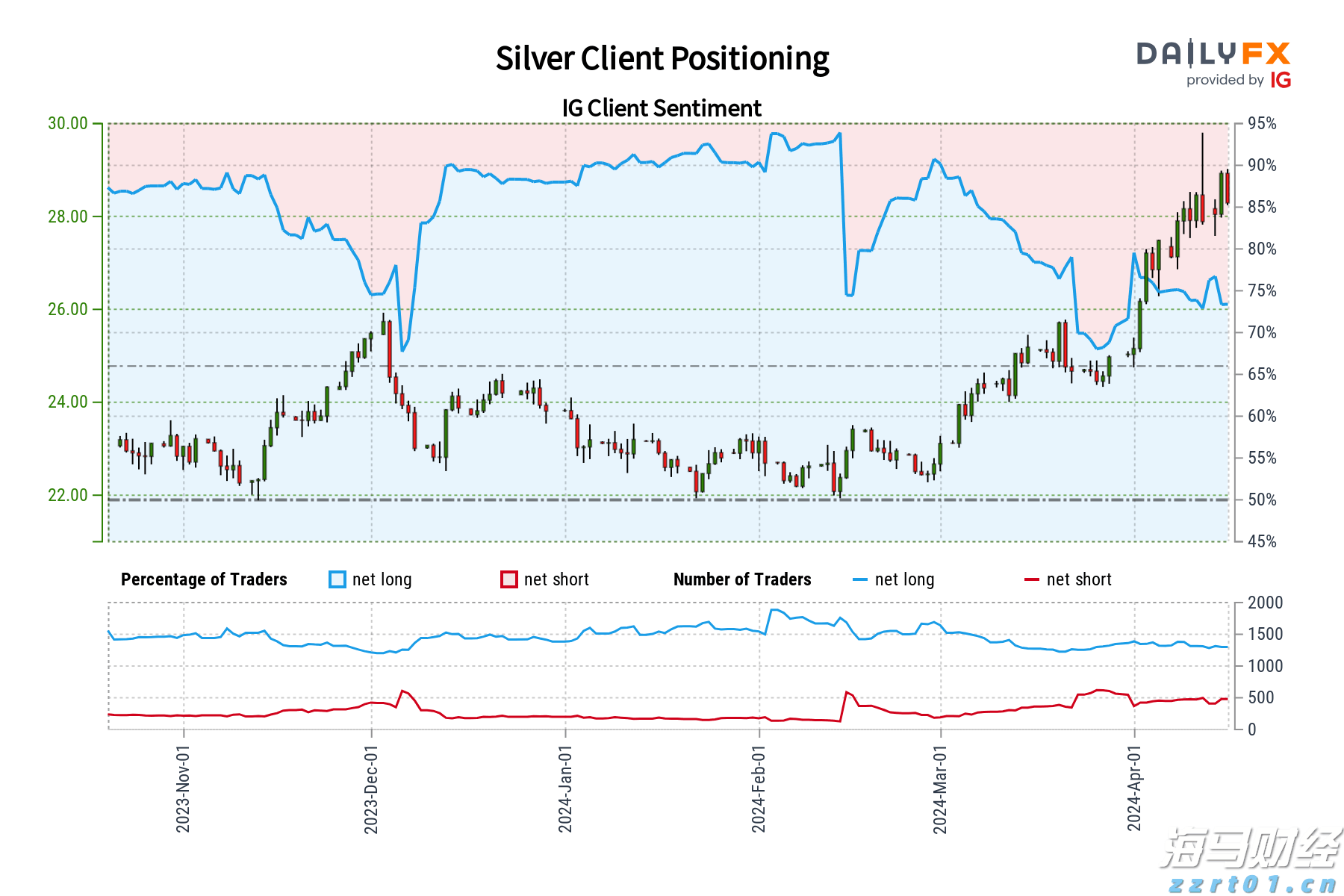“雅下”基建驱动下，铜铝板块获得投资新机遇