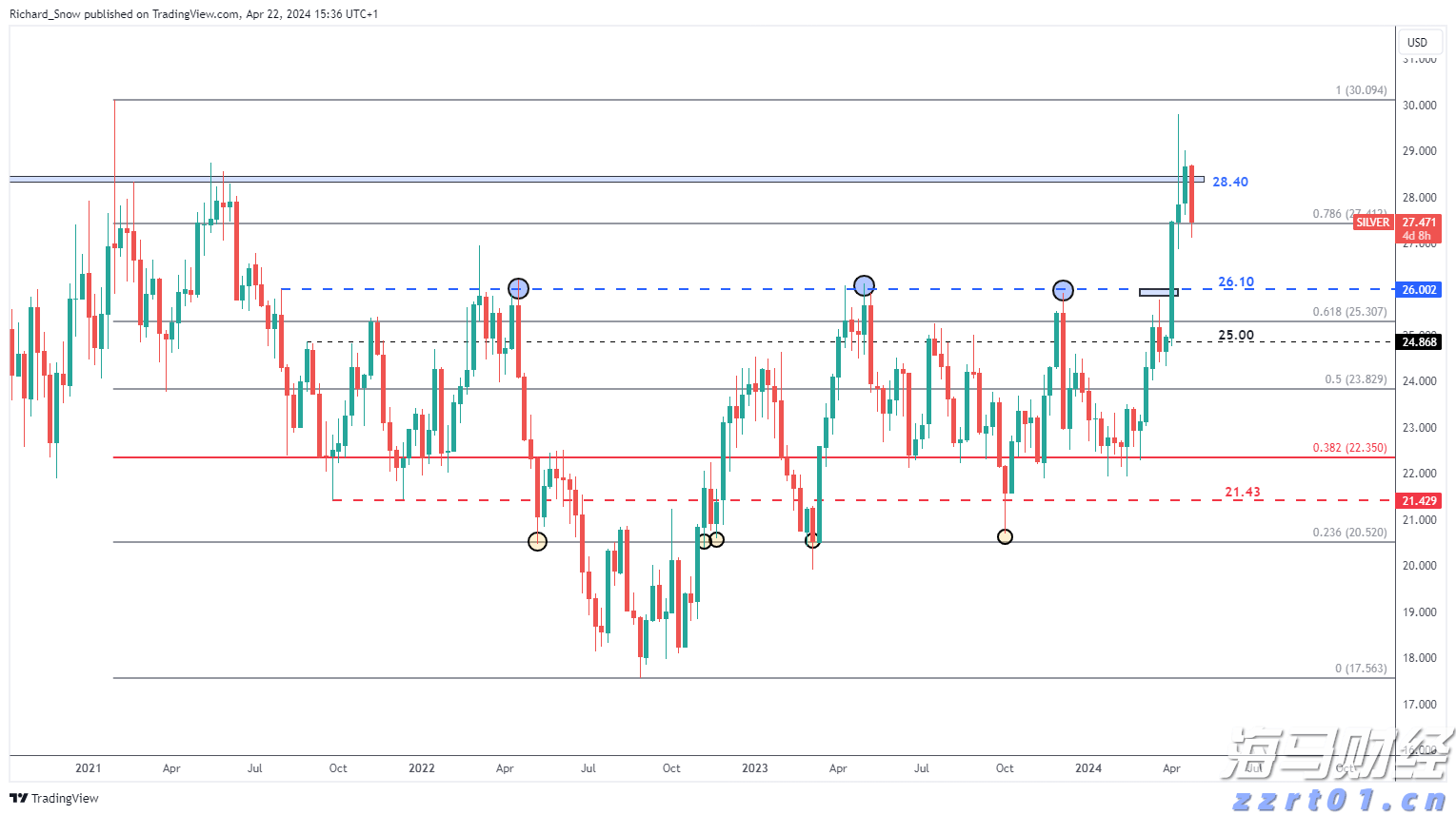 外交部发言人海外转发！深圳机器人“组团”跳舞带火深圳造