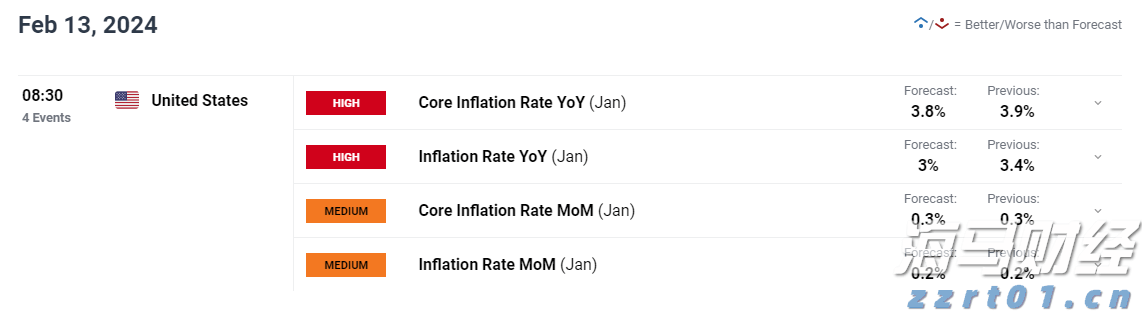 青海省市场监管局迅速启动抗震救灾价格监管应急响应