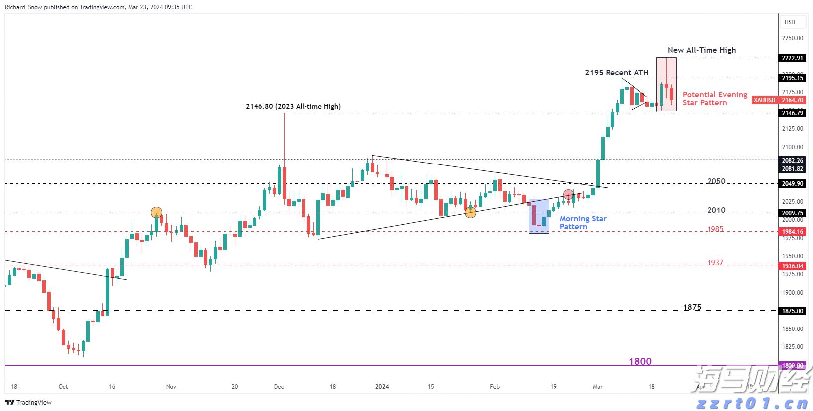 “媒体+”赋能，玩转短视频、小红书！清远丝苗米区域公用品牌宣传推广培训班即将开讲