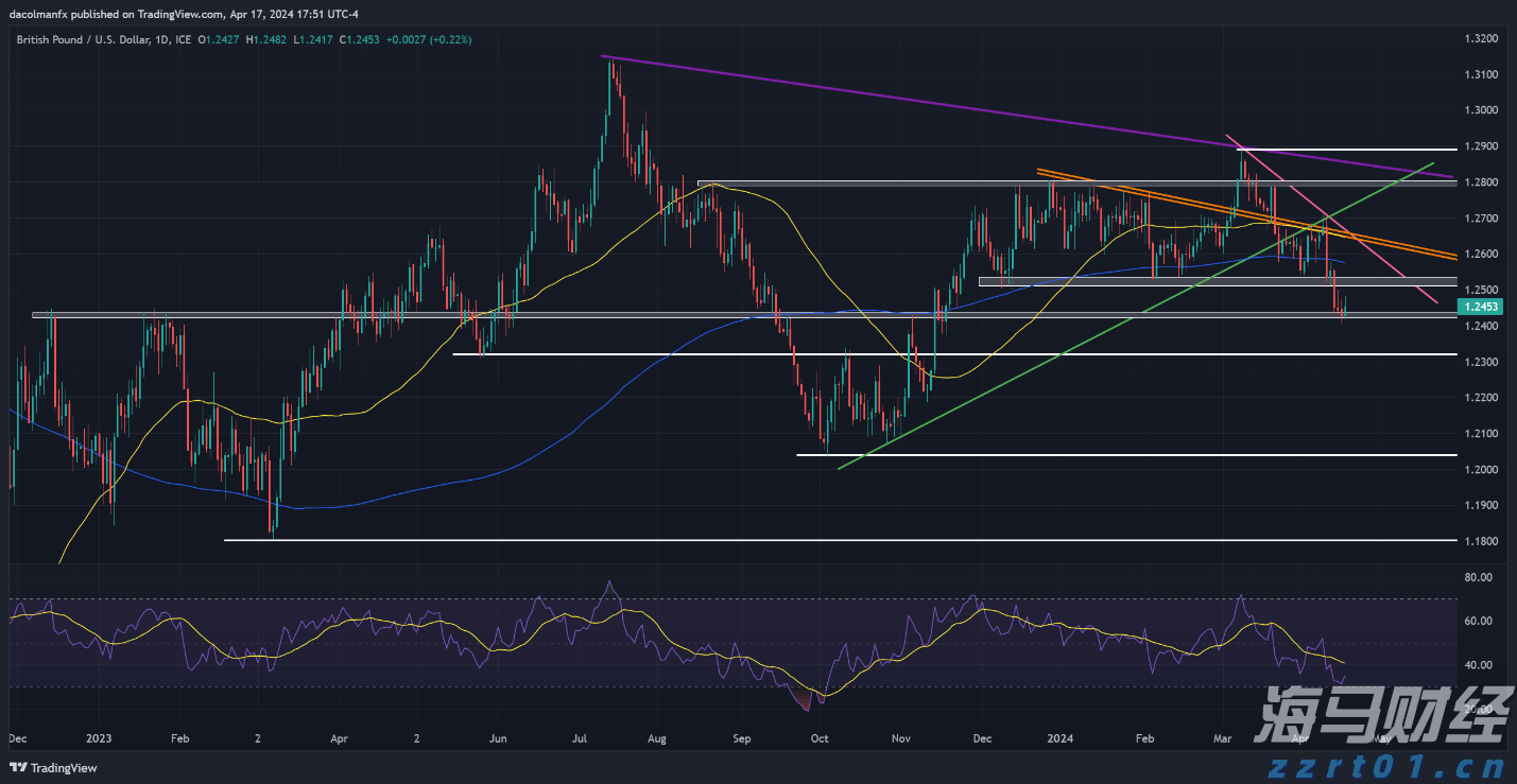 北京科技新地标！“熊猫眼”，斗门造！