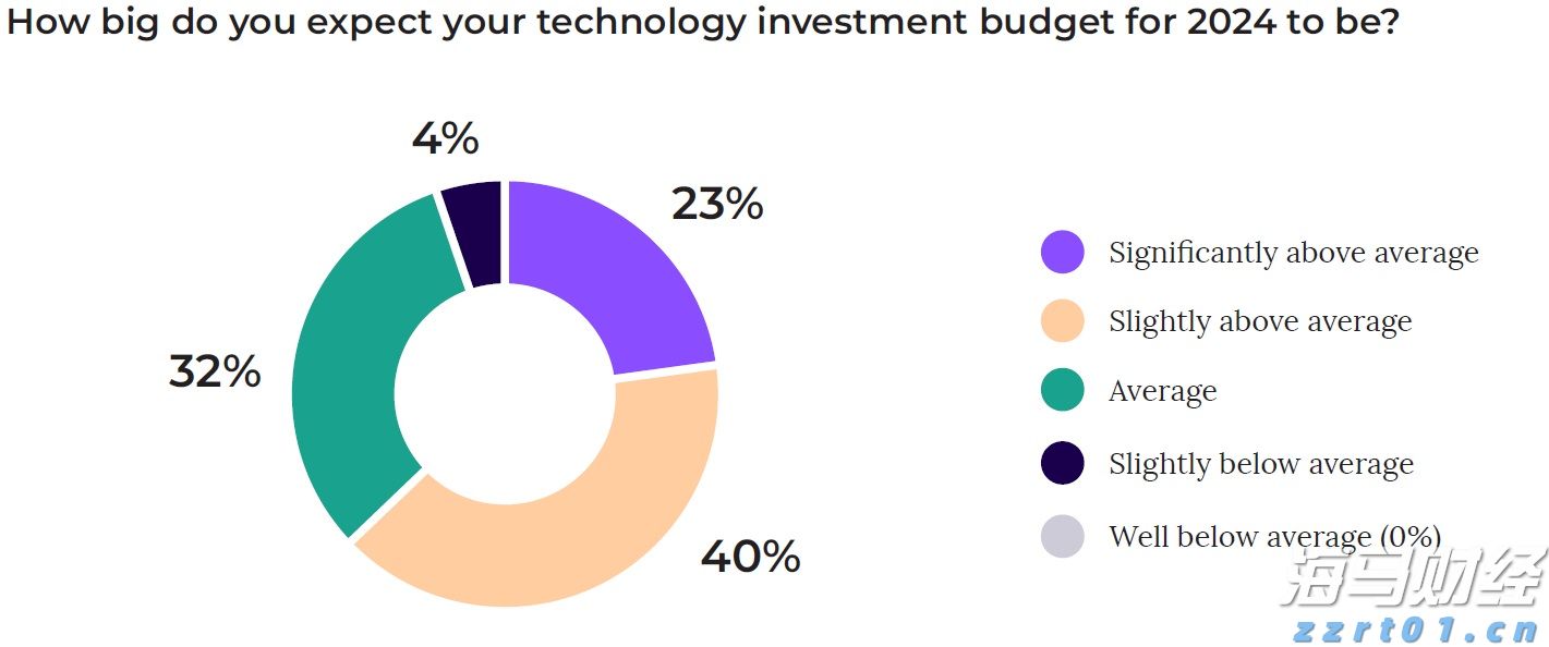 广州国家版本馆正式发布方正文沁永乐大典字体