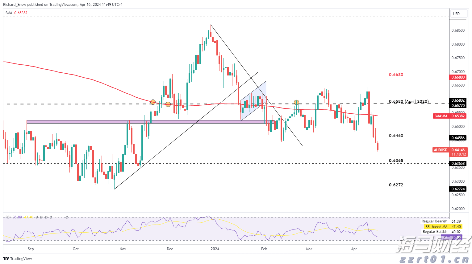 三天两晚保姆级攻略！玩转2025南海（茂名博贺）开渔嘉年华