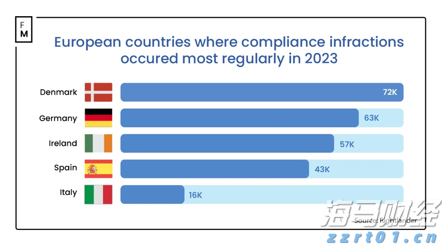 瓜子加工废水怎么处理呢（瓜子加工废水处理方法方案）