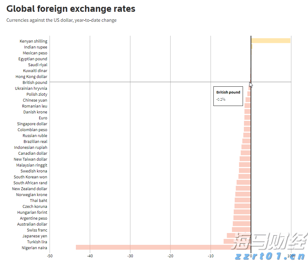 水利部农村水利水电司调研组到我市调研
