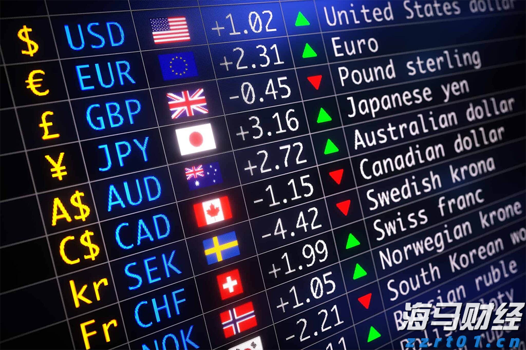 外媒:美国开始从叙利亚撤出数百名士兵