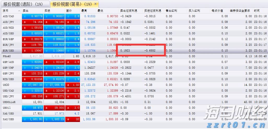 证监会就《上市公司治理准则(修订征求意见稿)》公开征求意见