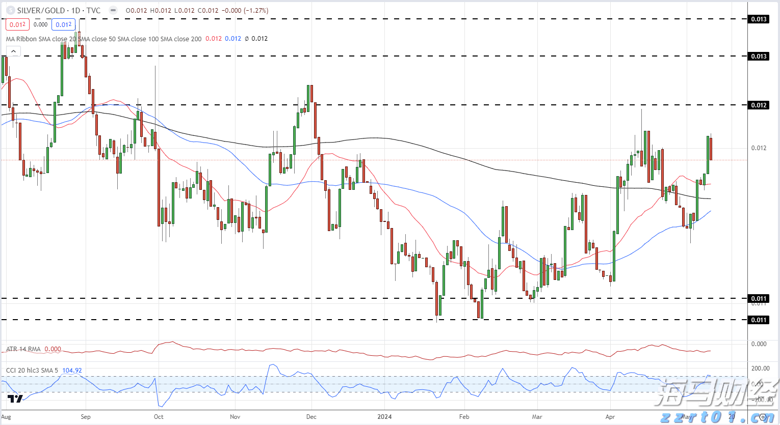 新一轮QDII额度面临短缺,多家QDII基金再次限购