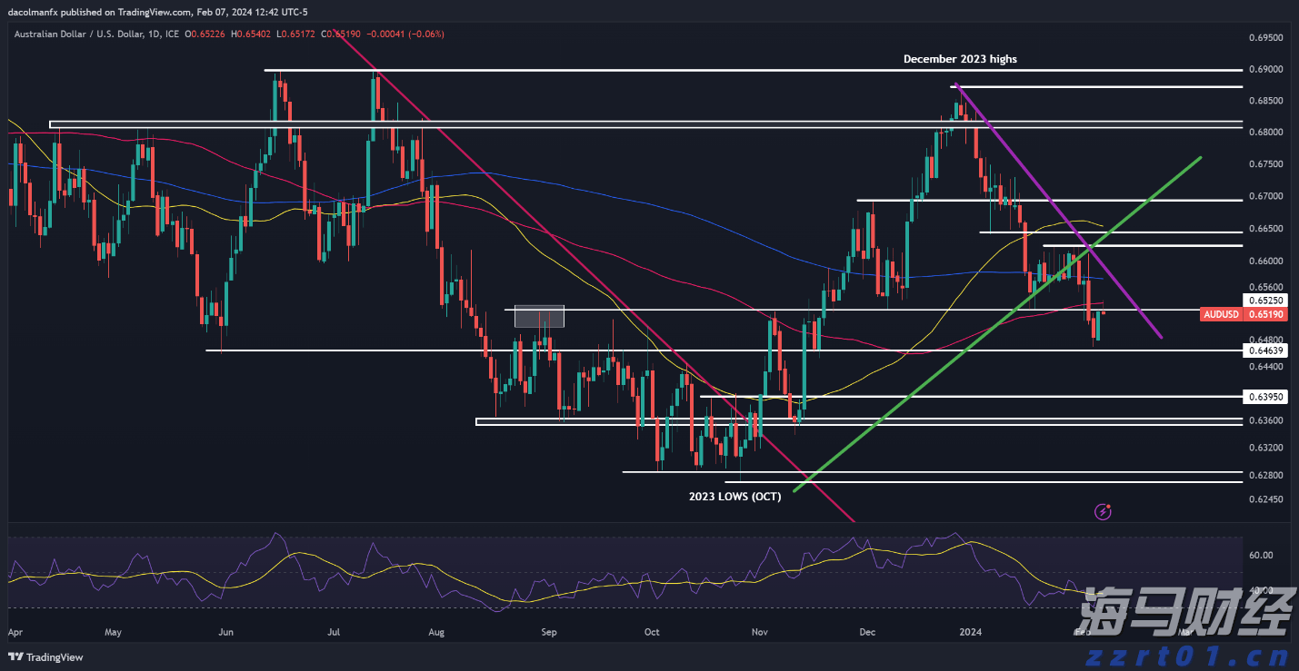 北方秋凉上线，南方暑热犹存！珠海天气→