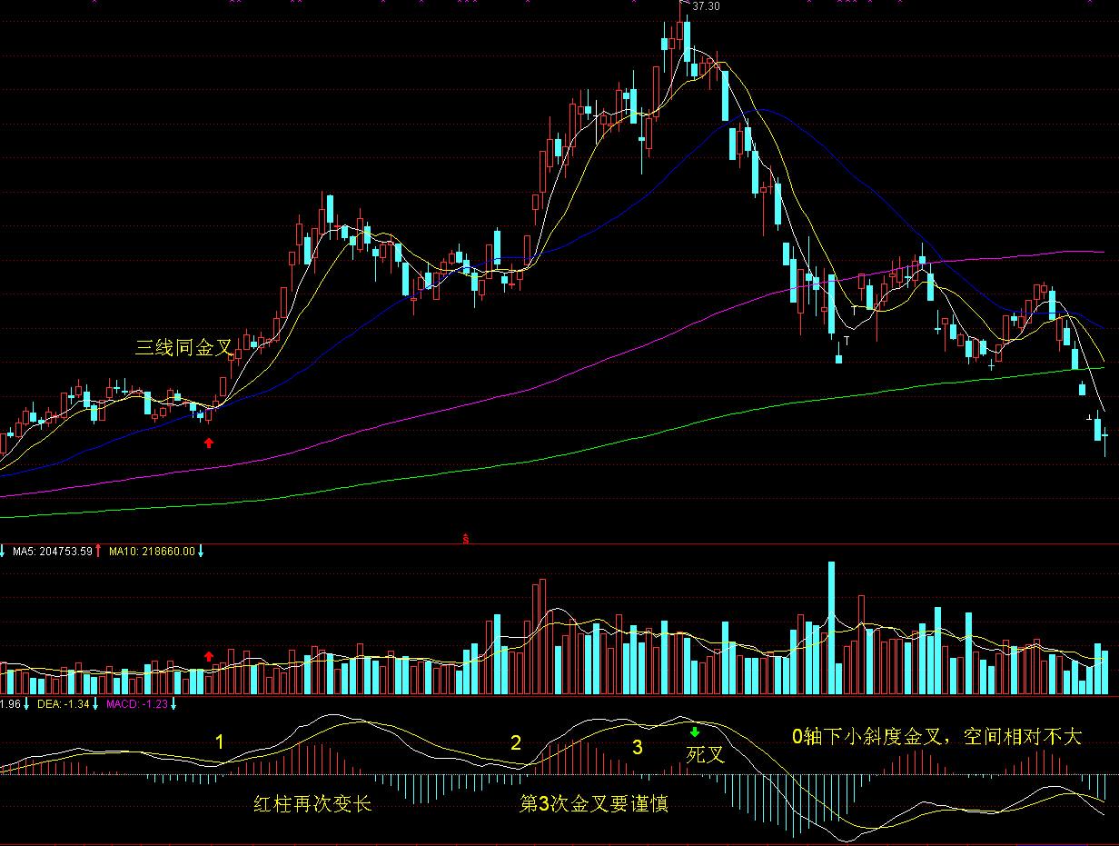 九源基因(02566)在上市两个月股价飙升逾70%，基石投资者仍处于亏损状态