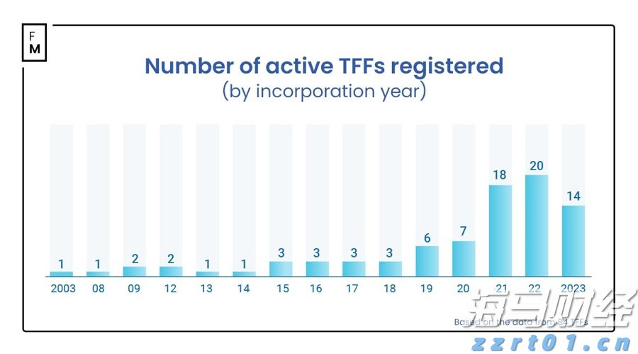 又到七夕!隔开牛郎织女的银河到底有多宽?