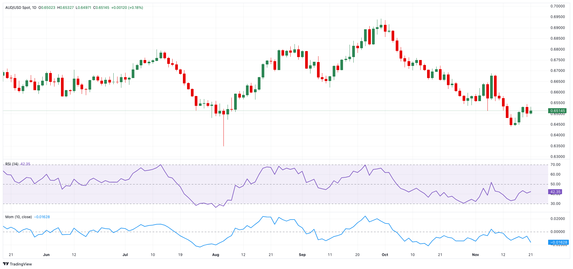 尘封81载亲笔信首度公开，飞虎队后代讲述跨时空友谊传承