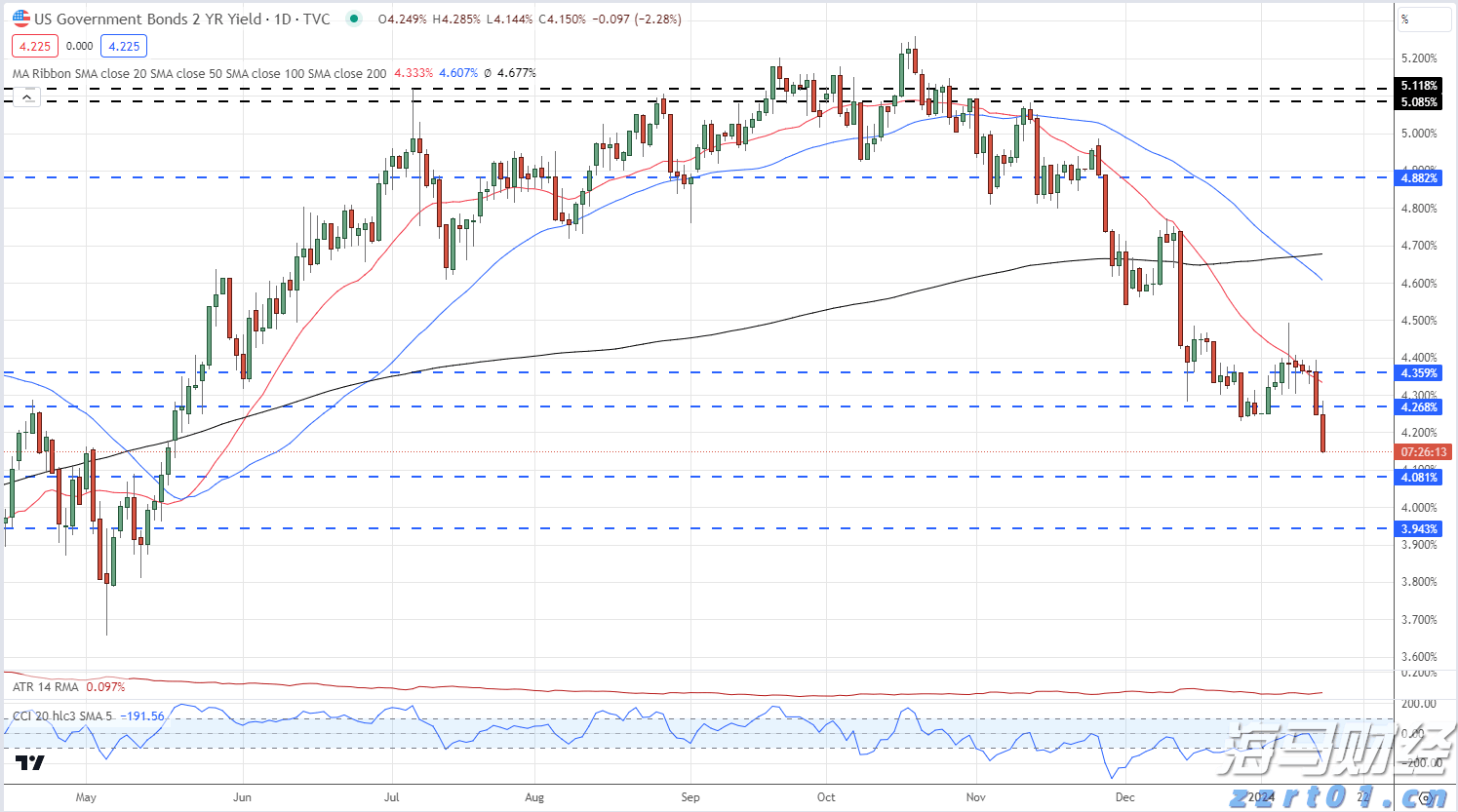 自治区总工会核验组到我市实地核验产改工作