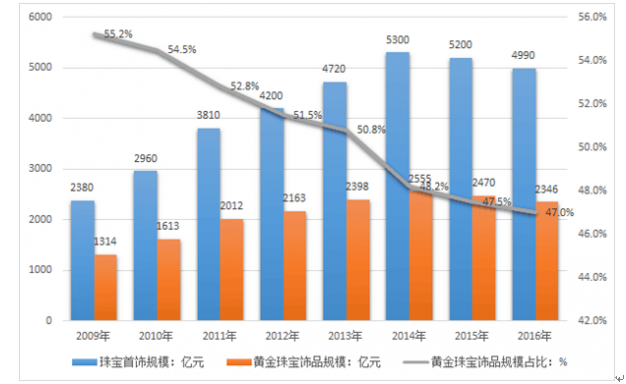 帝亚吉欧(DEO.US)2025财年业绩超预期 预计2026财年销售增长1.7% 并计划进一步削减成本