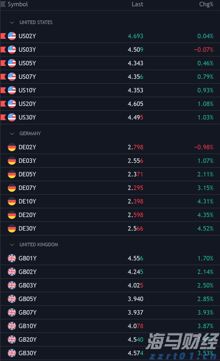 第二批交通强国邮政专项试点获批复，珠海项目入选→