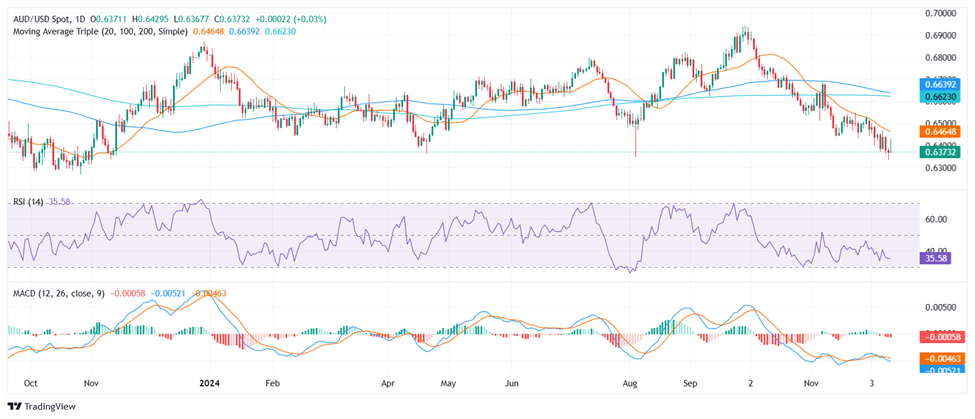 港股开盘 | 恒指低开0.77% 有色板块表现疲弱