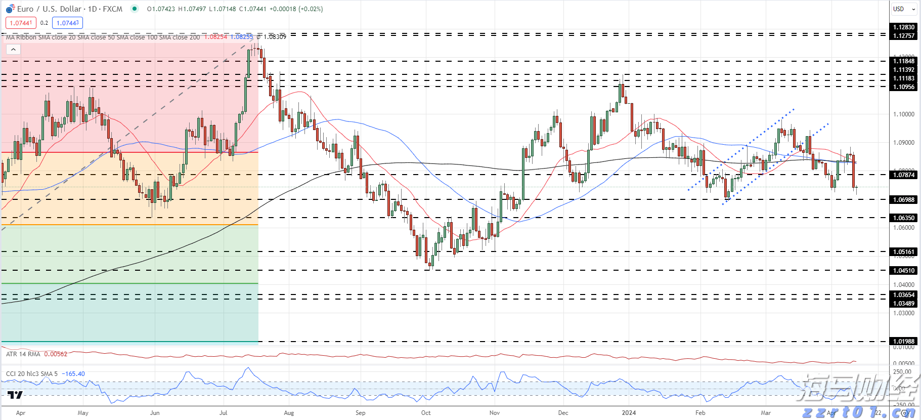 主动管理债券基金今年表现不佳 低费率产品依然具长期投资价值