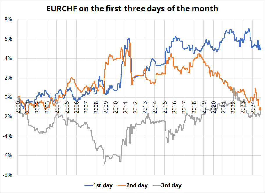 8月14日梅州城区所有公交车临时停运