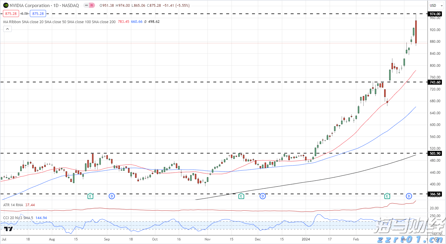 云南一体化污水处理设备厂家