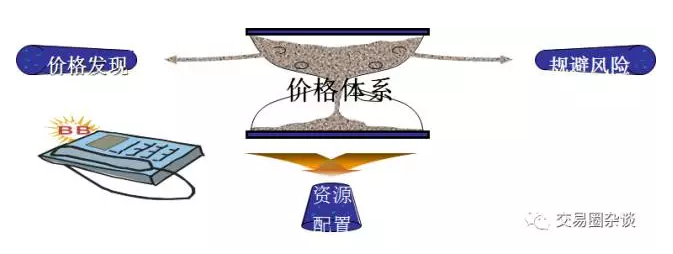 主要产油国10月将继续增产